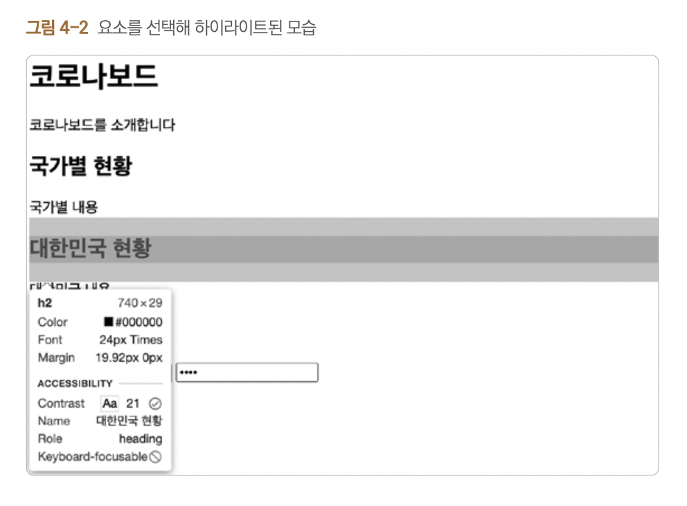 [그림 4-2] 요소를 선택해 하이라이트된 모습